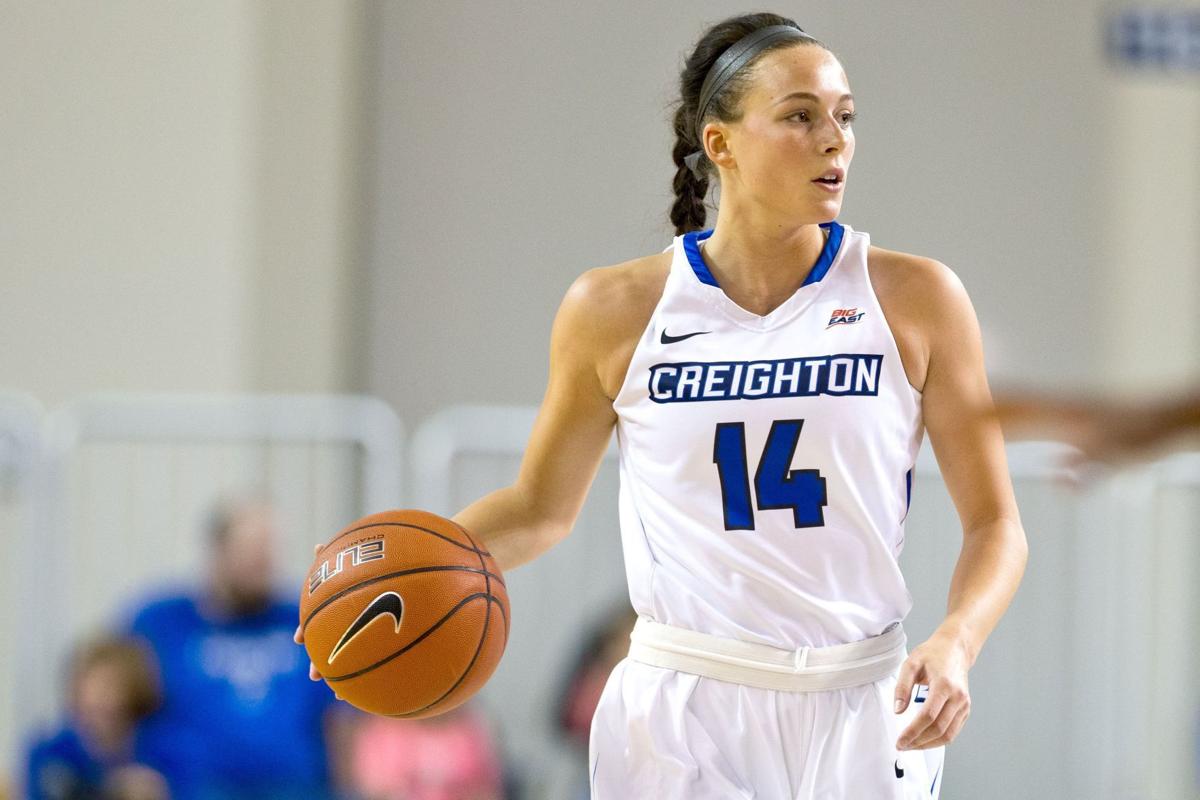 Women S Basketball Butler At Creighton Creighton Omaha Com