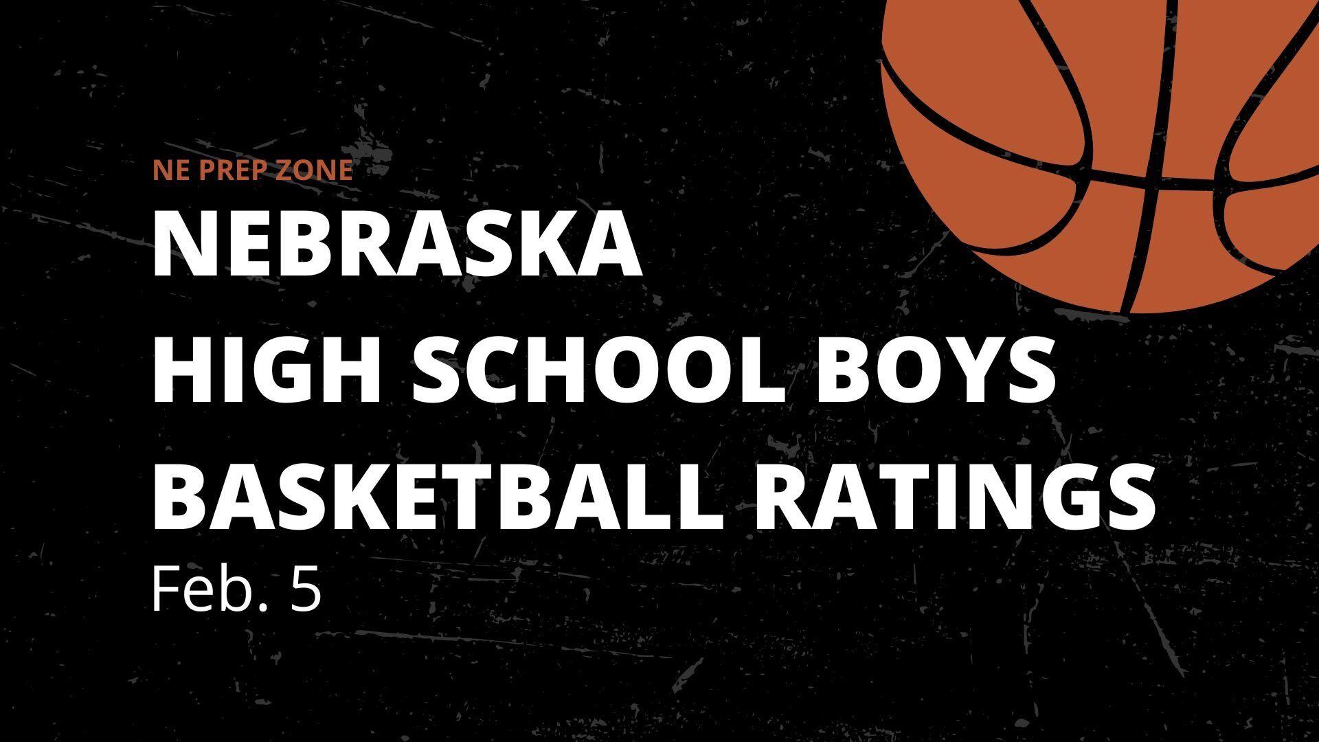 Boys Fall 2023 High School Rankings: Kansas City's Rockhurst takes