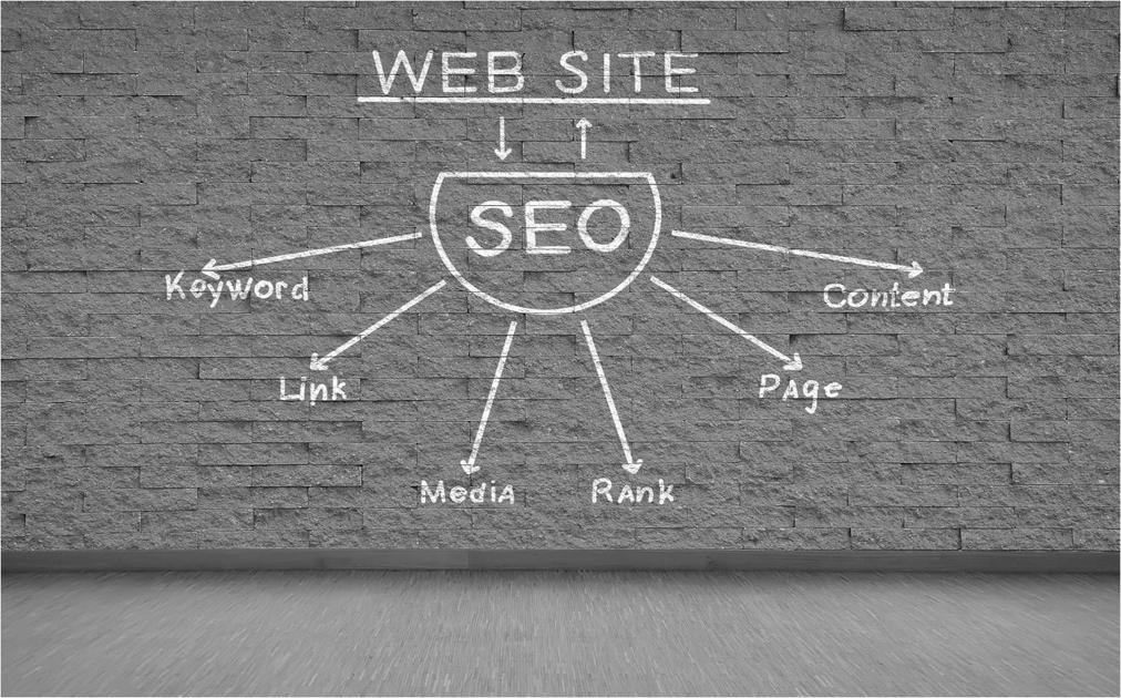 What is SEO | BH Digital Marketing Services | Omaha SEO Services