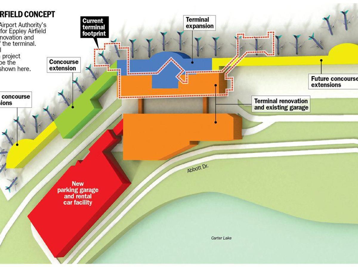 Editorial: Eppley renovation plan would benefit the airport and