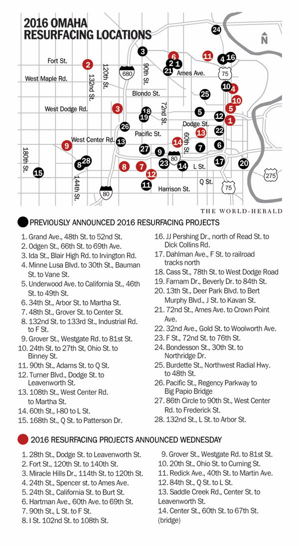 Omaha�s �infrastructure is crumbling,� Stothert says in