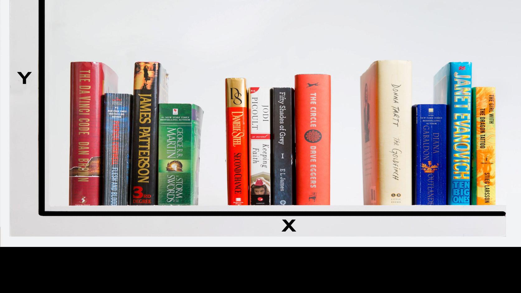 A Unl Professor Wrote A Book About What Makes A Best Seller