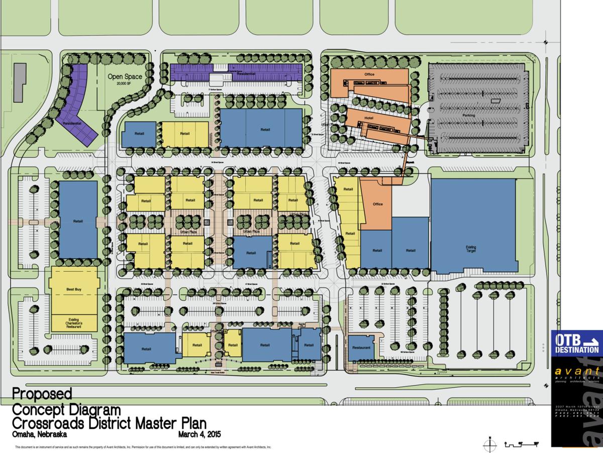 Crossroads redevelopment plans, funding in flux; spring