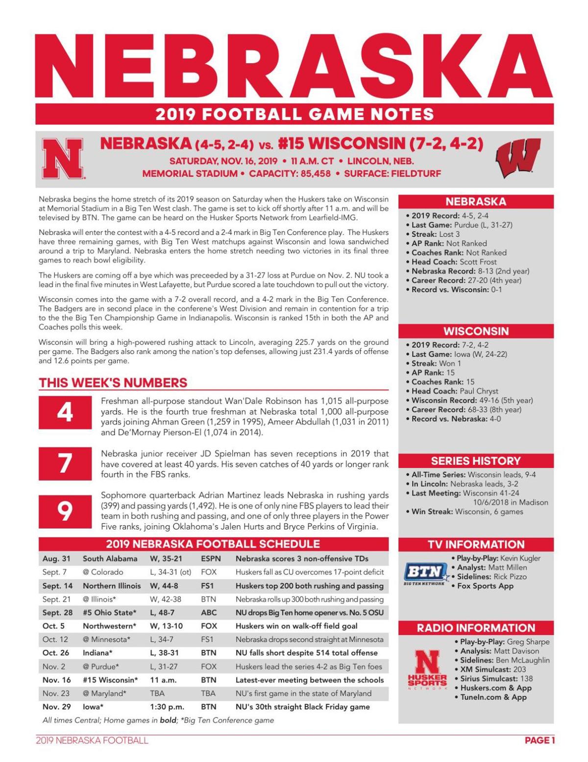 Game Notes Nebraska Vs Wisconsin Omaha Com
