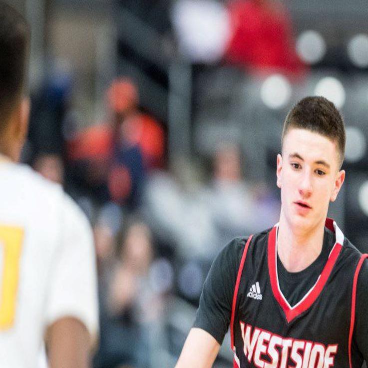 2020 Nebraska Prep Boys Basketball Recruiting Rankings