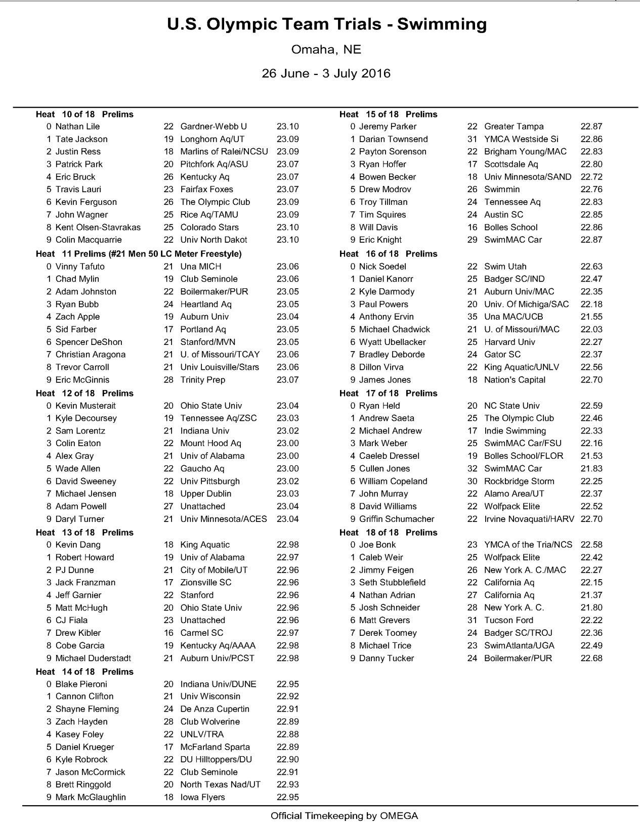 Page R5 Omaha Image Articles Omaha Com