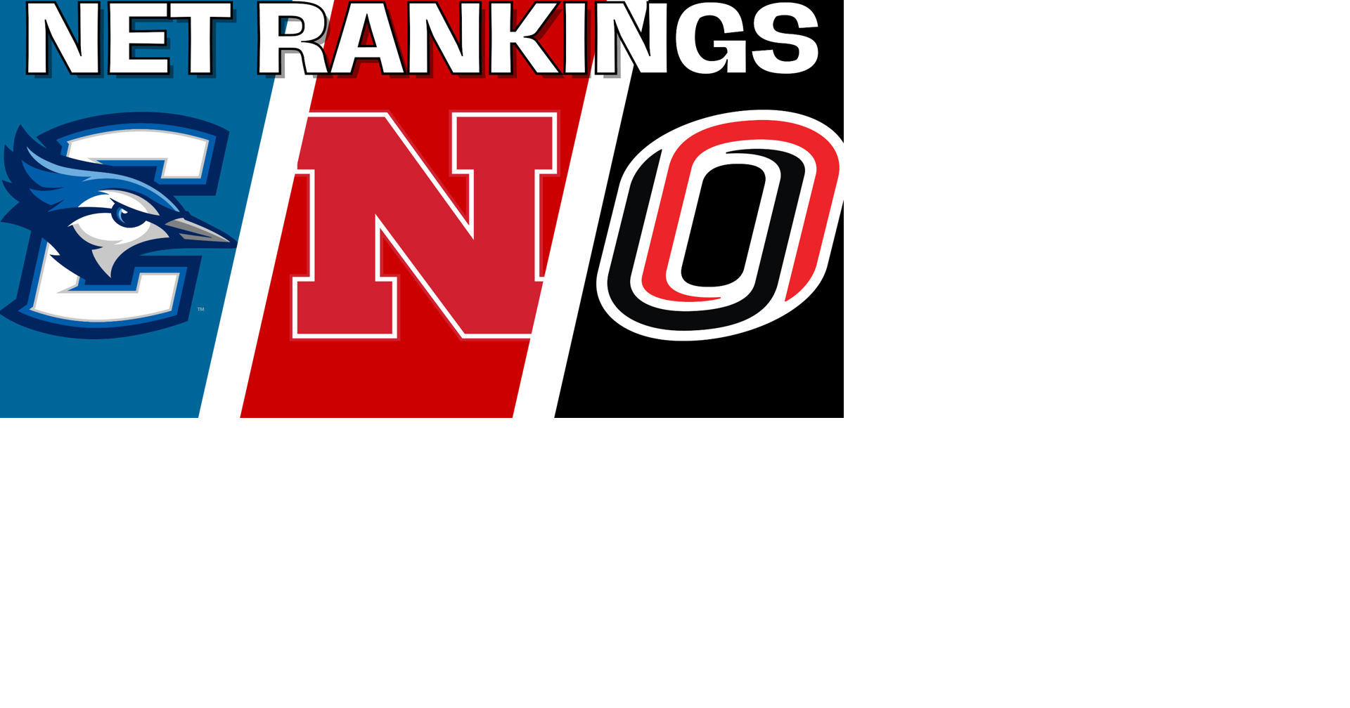The first NET rankings of season for Nebraska's DI teams