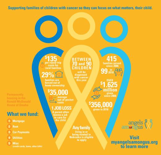 AAU_Infographic