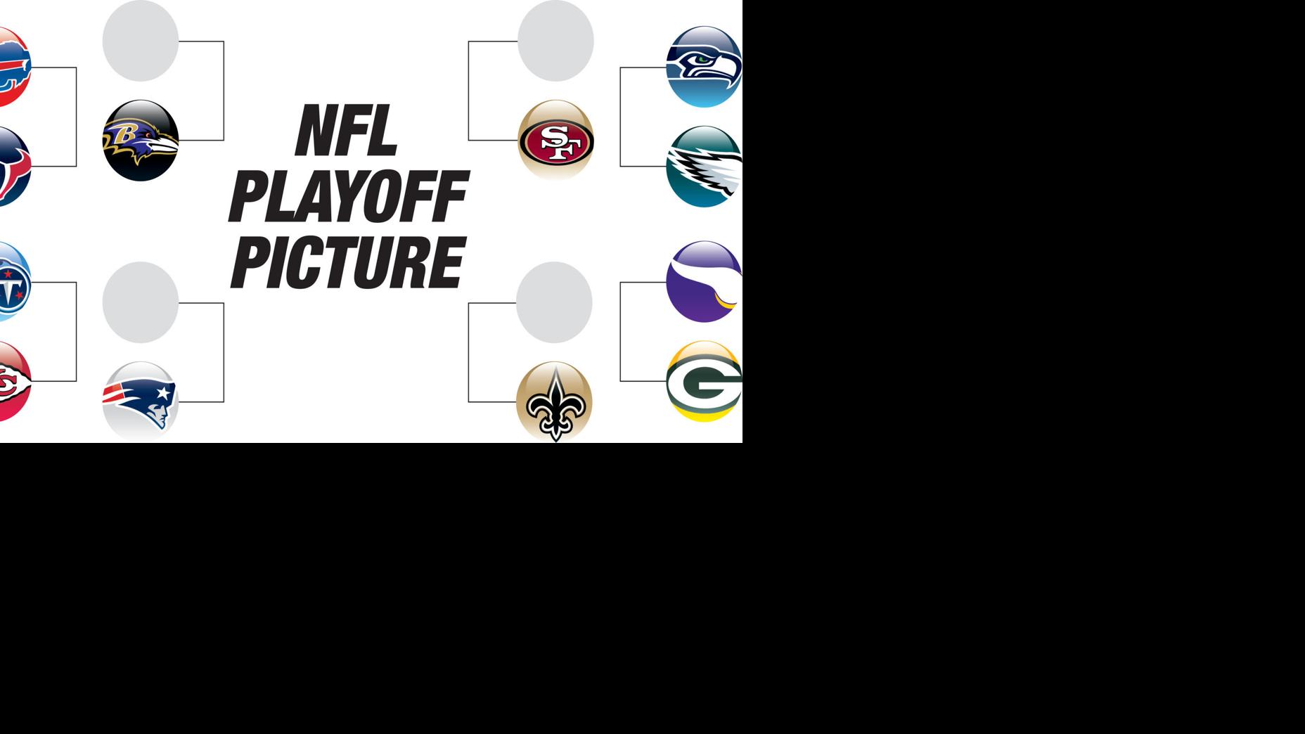 NFL Week 17 playoff picture, scenarios, key games and projected playoff