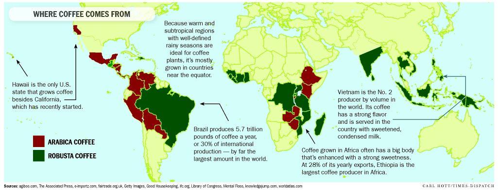 The Inside Scoop On Coffee Articles Omaha Com