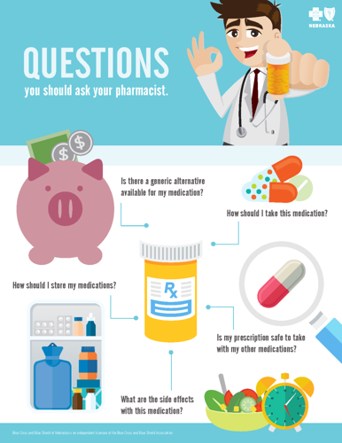 5 Questions To Ask Your Pharmacist