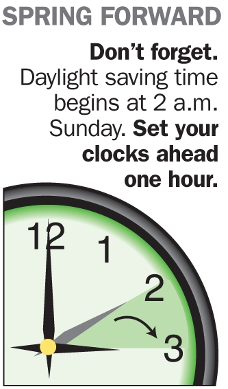 A Reminder Daylight Saving Time Begins Sunday News
