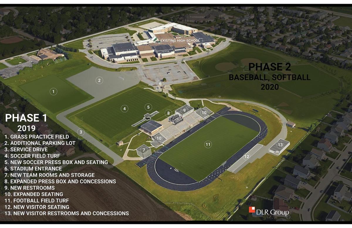 Artist's rendering of Gretna High School stadium project