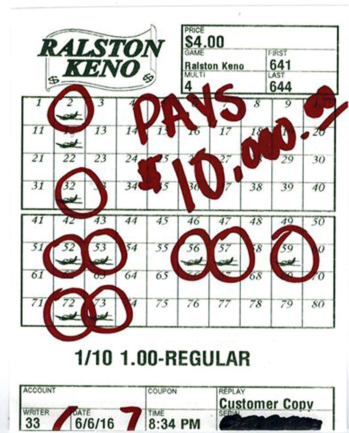 Nebraska Keno Payouts