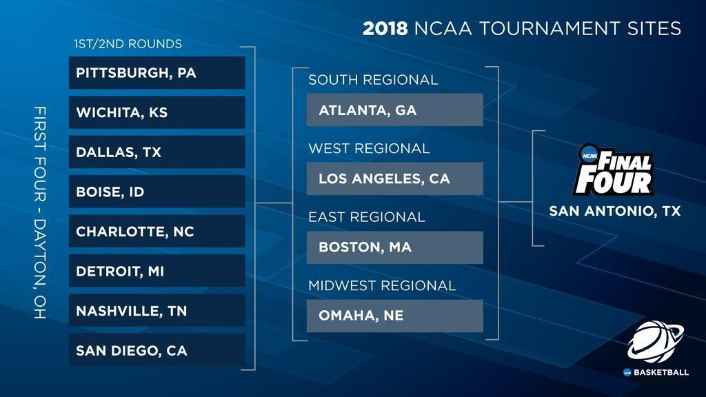 A Huge Win For Omaha Choice Of City To Host 2018 Ncaa Men S Basketball Regional Propels Us Toward Big Leagues Sports Omaha Com