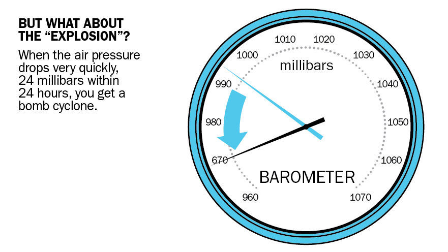 what-is-bombogenesis-what-is-the-bomb-cyclone-freezing-the-usa