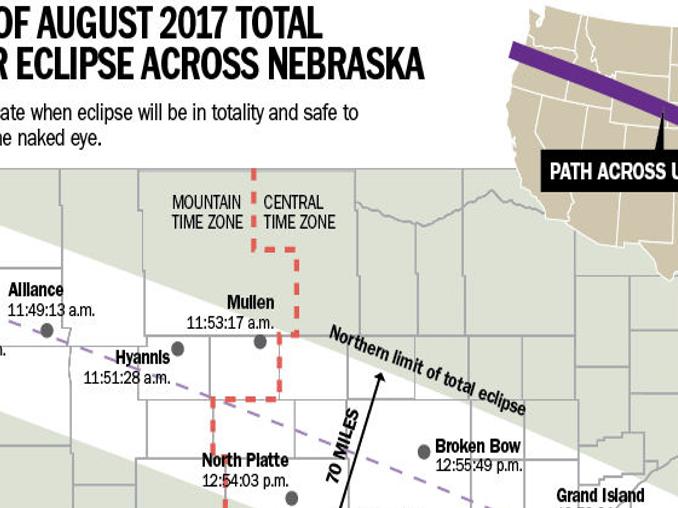 Getting Ready For The Total Solar Eclipse In Nebraska Netnebraska Org