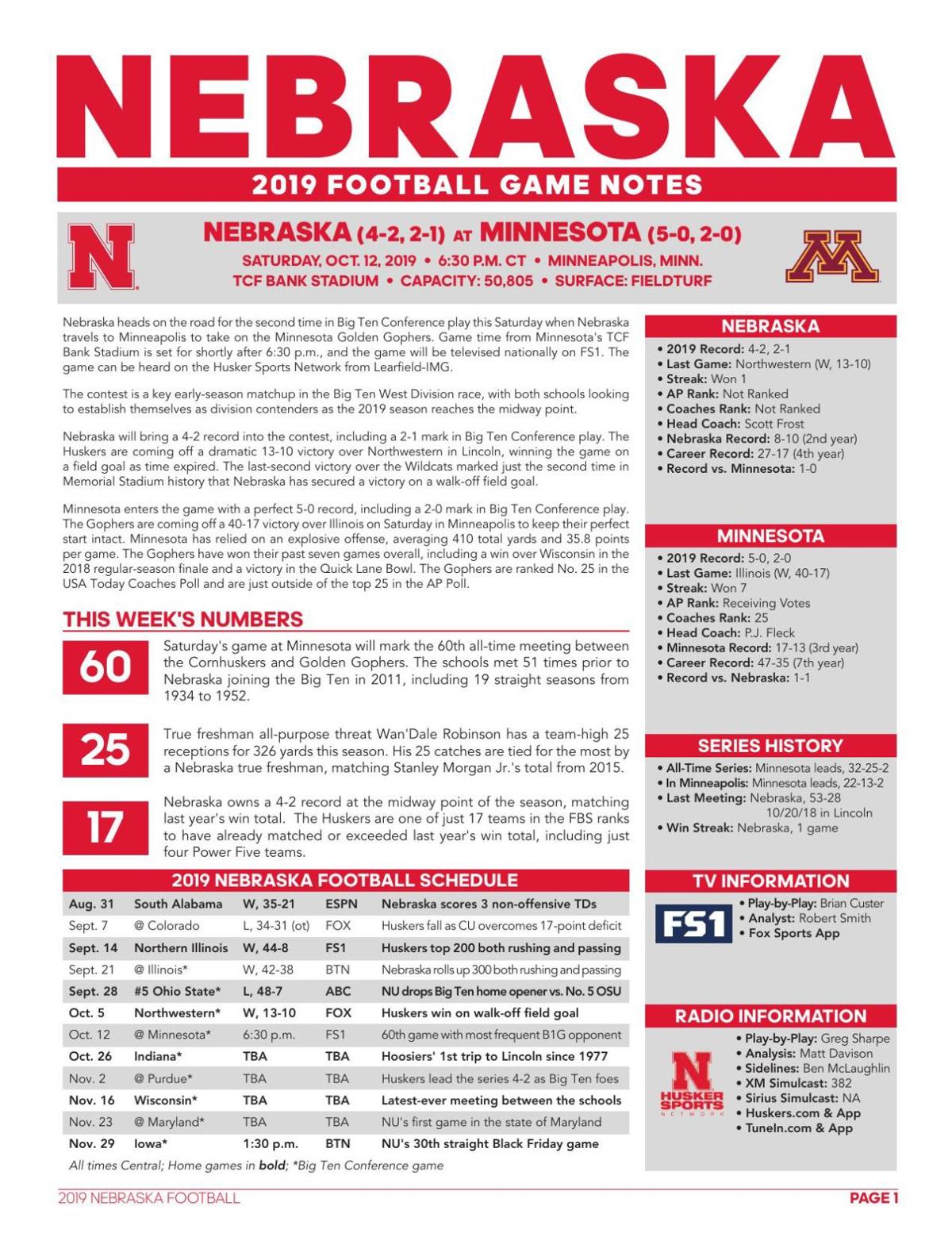 Game Notes Nebraska Vs Minnesota Omaha Com