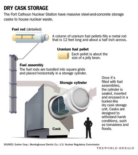 20190616_new_calhoun_graphic