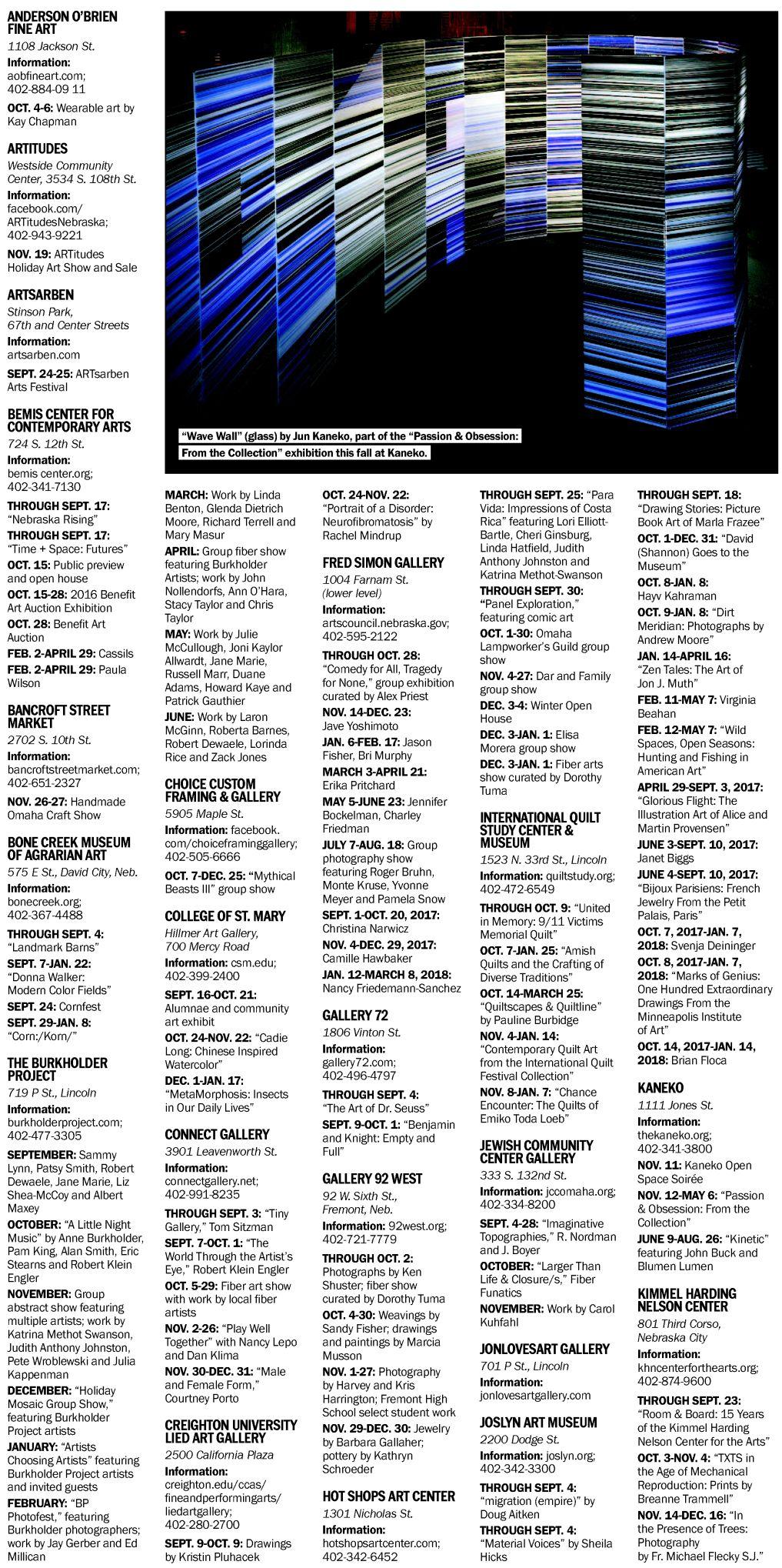 Page Y6 Main Image Articles Omaha Com Die durchschnittstemperatur liegt zwischen 17,1 und 18,8.