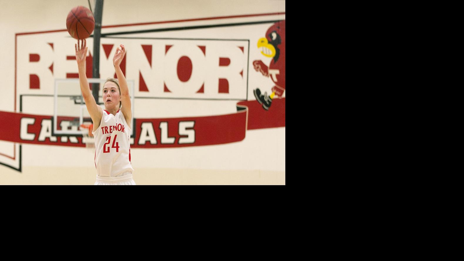 2019 All Western Iowa Girls Basketball Record Setting Players