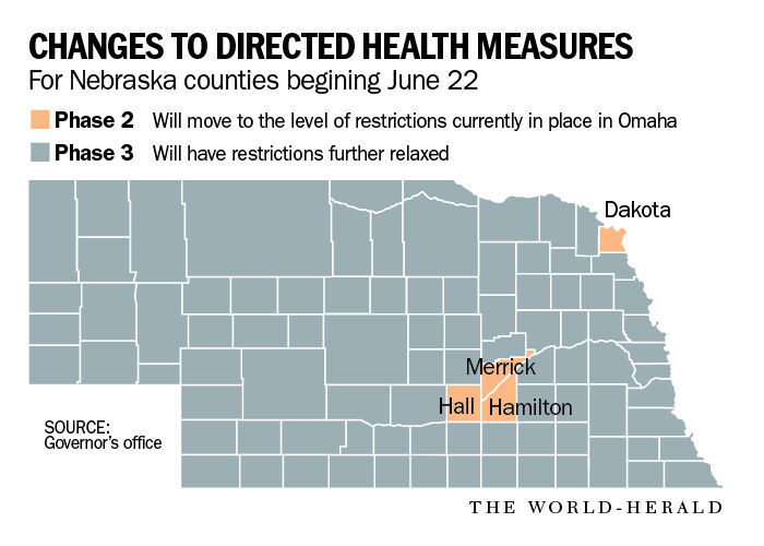 Ricketts To Further Ease Coronavirus Restrictions On Bars Restaurants Gatherings State And Regional News Omaha Com - default dance roblox id papillon day spa