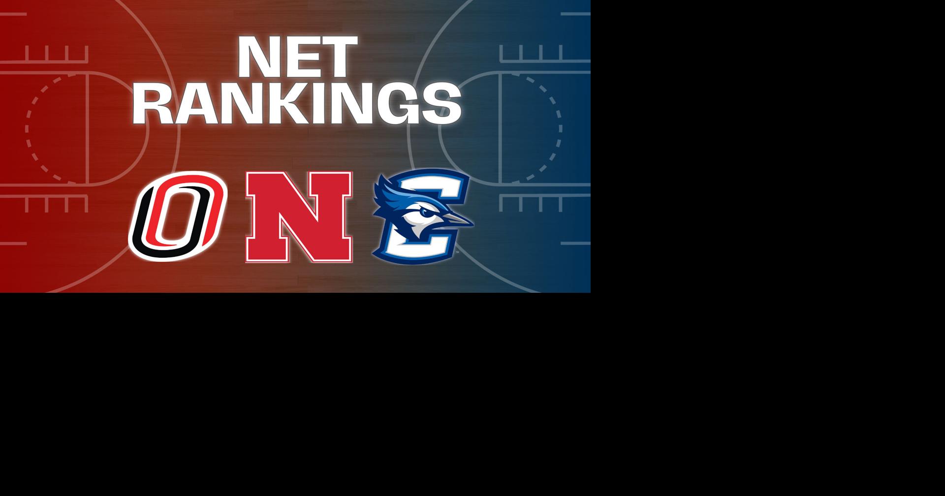 Where Nebraska, Creighton and Omaha basketball landed in the NET rankings ...