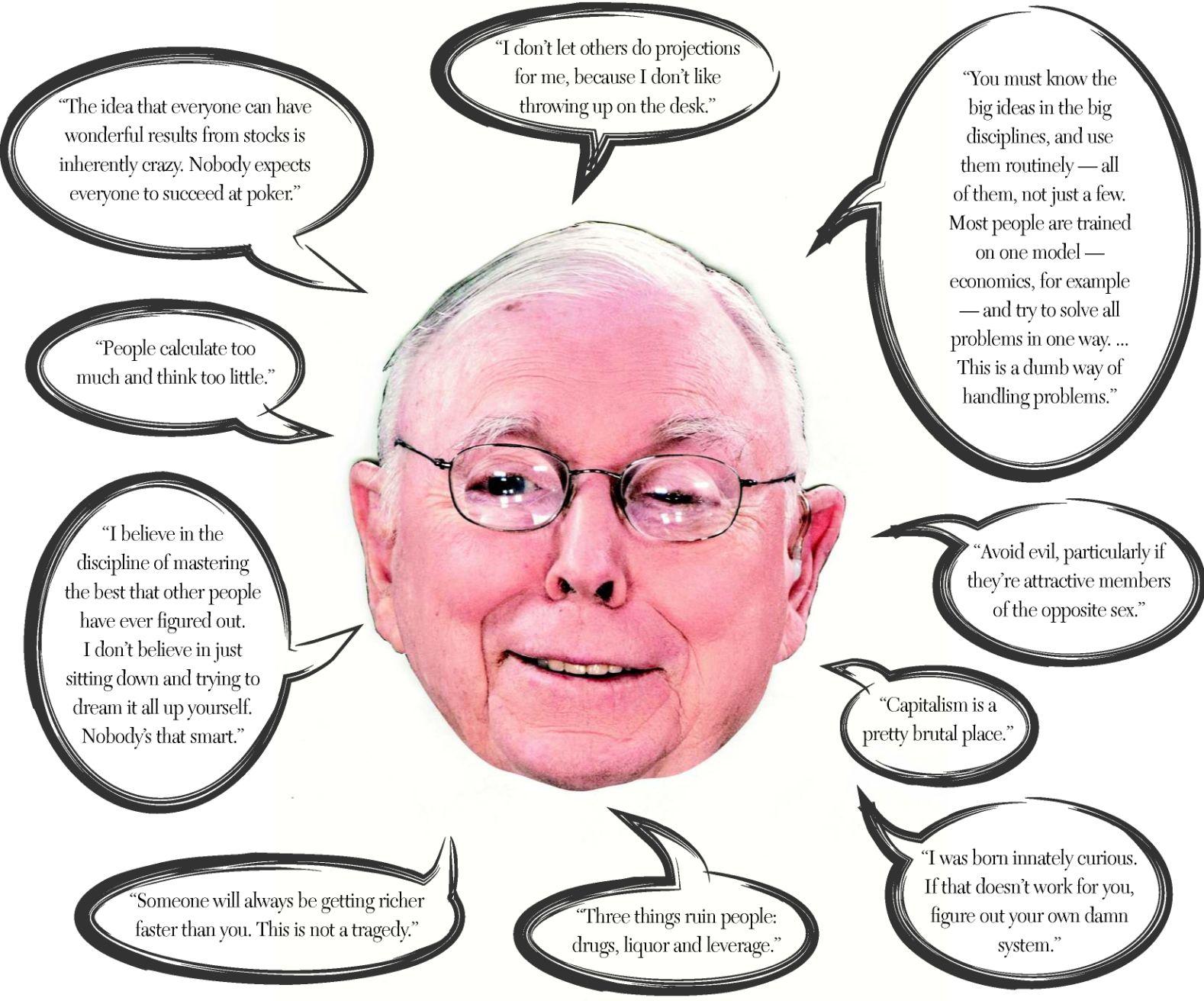 The Munger Method Articles Omaha Com