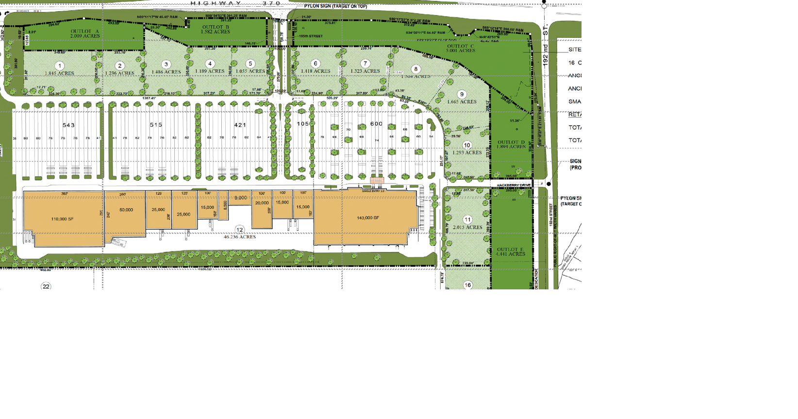 A 'retail power center' breaks ground in fast-growing Gretna