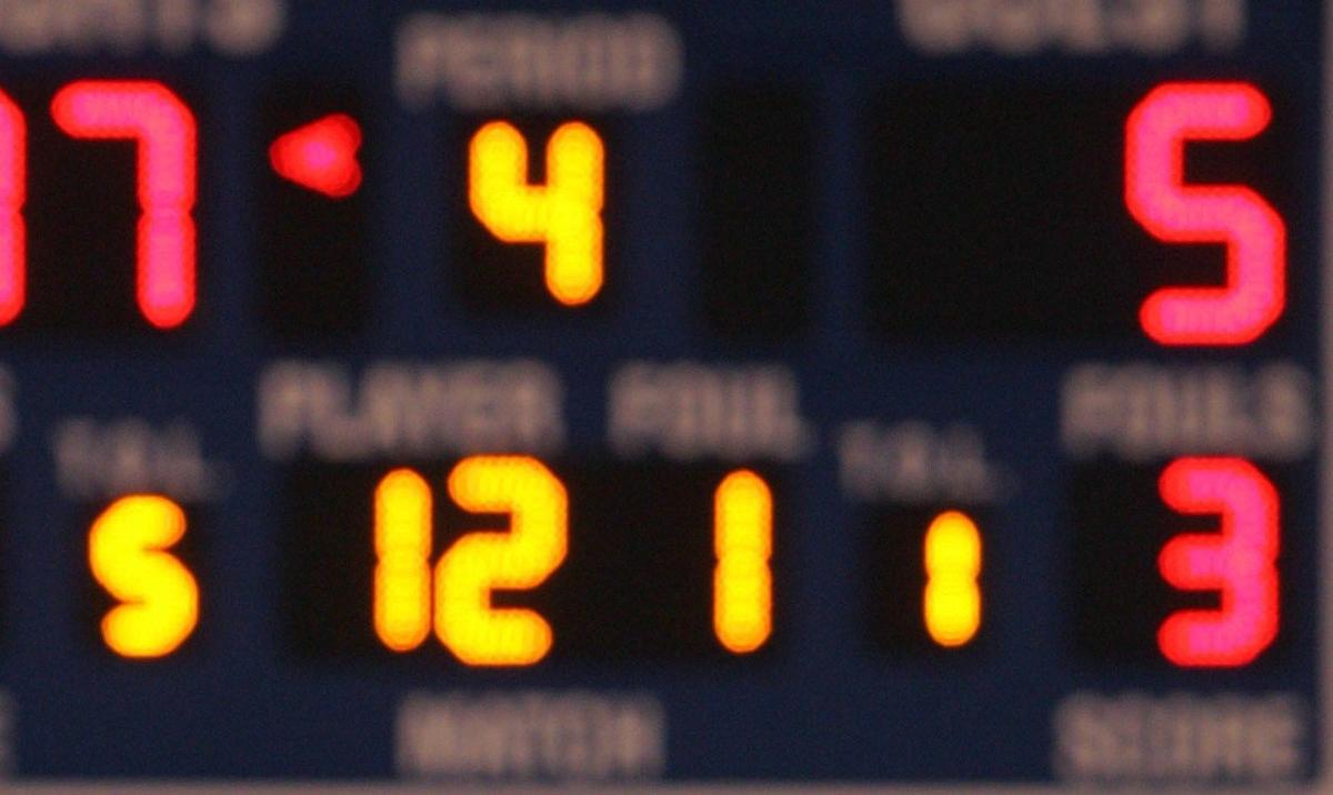 Scoreboard