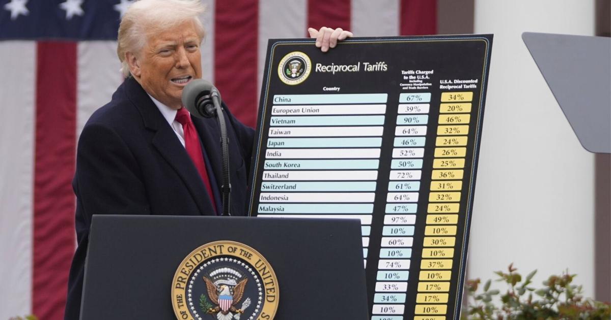 World-Herald editorial: Court's tariff ruling a potential win for Nebraskans