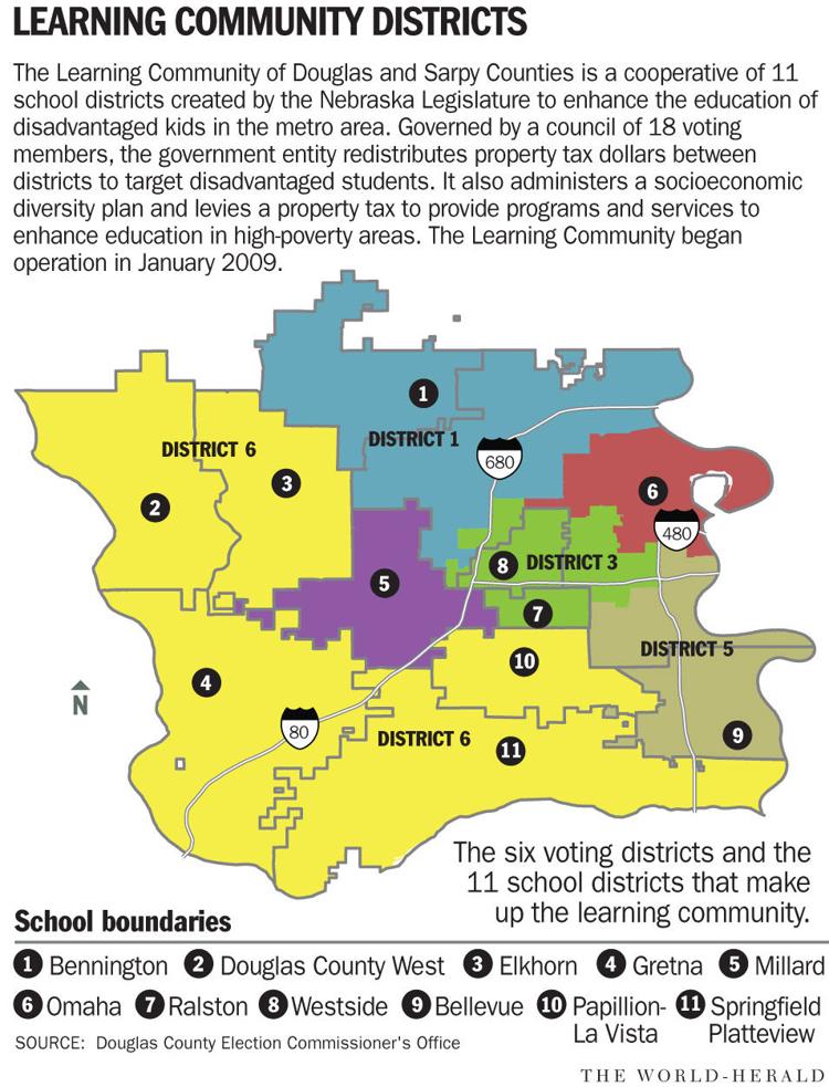 Education Omaha area School Districts Education Omaha