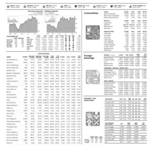 Page A11 sunrise image