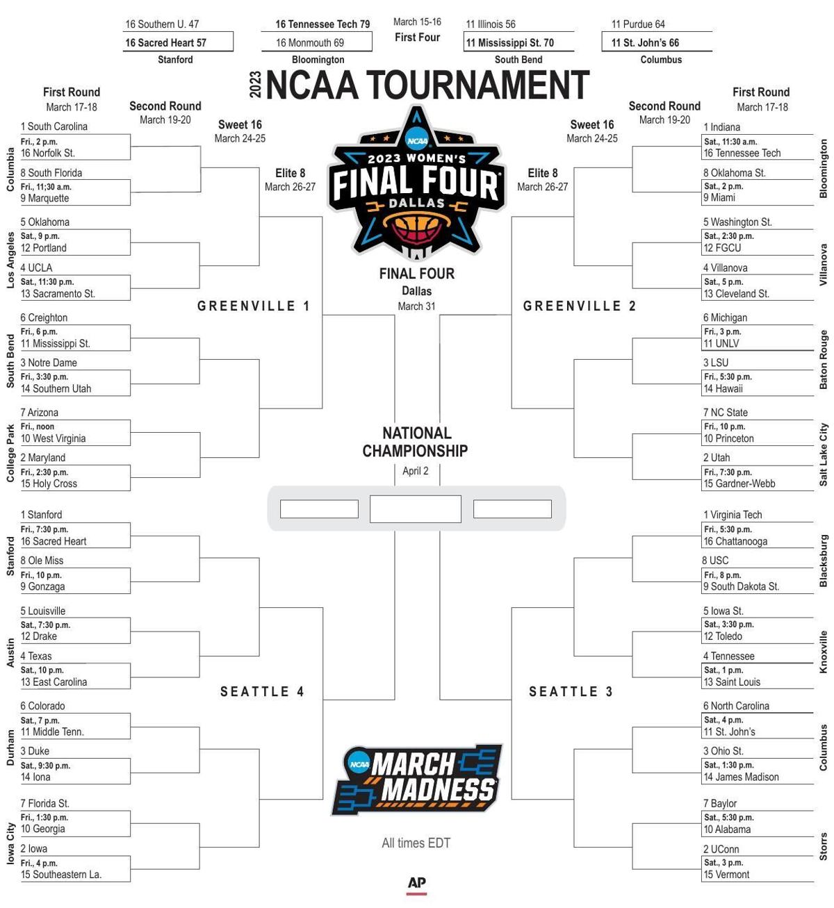 NCAA women's bracket 2023: Printable March Madness bracket, seeds for  68-team tournament field 