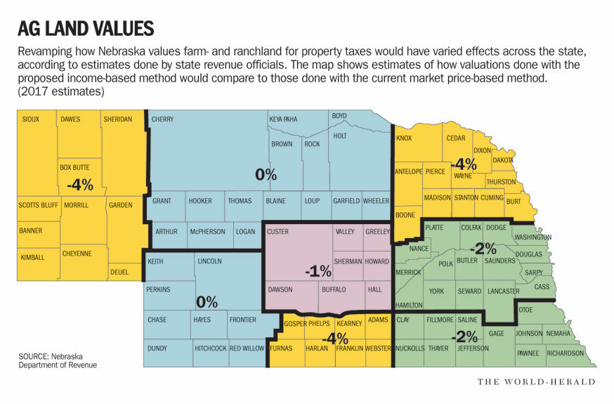 Nebraska agriculture leaders say Ricketts' plan to change ag land