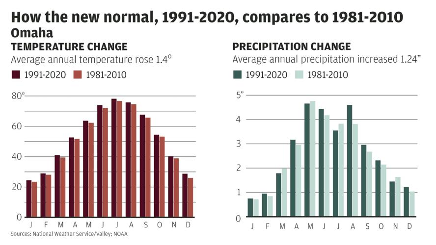 OSU climate maps show new climate extremes, wetter, drier, hotter