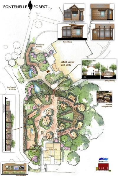 Fontenelle Forest Trail Map Fontenelle Forest's New Raptor Display Will Feature An Elevated Boardwalk  Trail | Local Sports | Omaha.com