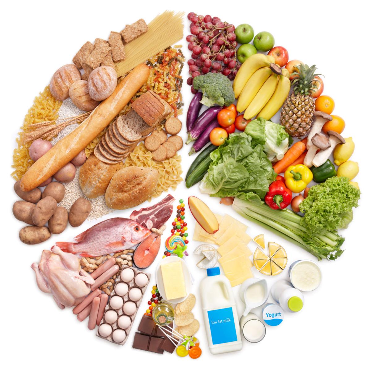 New Federal Guidelines For Food Stamps New Federal Guidelines For Food Stamps