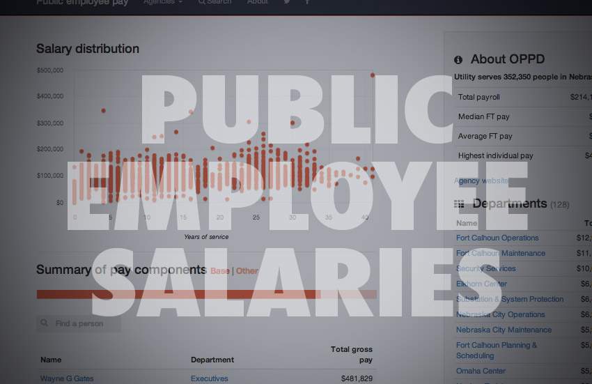 Curious about government salaries? Look no further