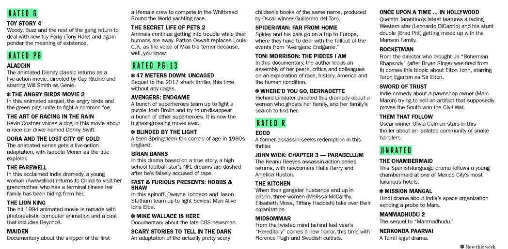 Film Of The Week Articles Omaha Com This means i earn a commission if you click on any of them and buy something. omaha world herald