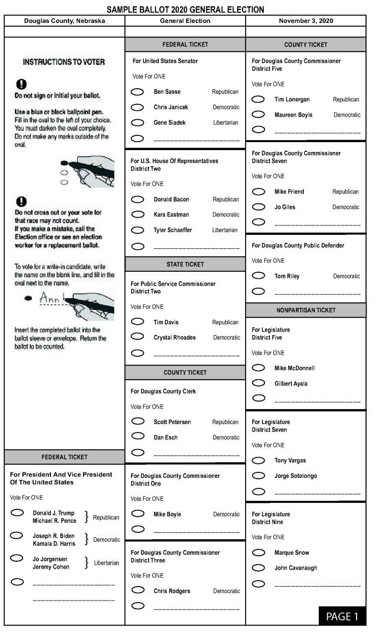 Douglas County Election Commission Articles Omaha Com