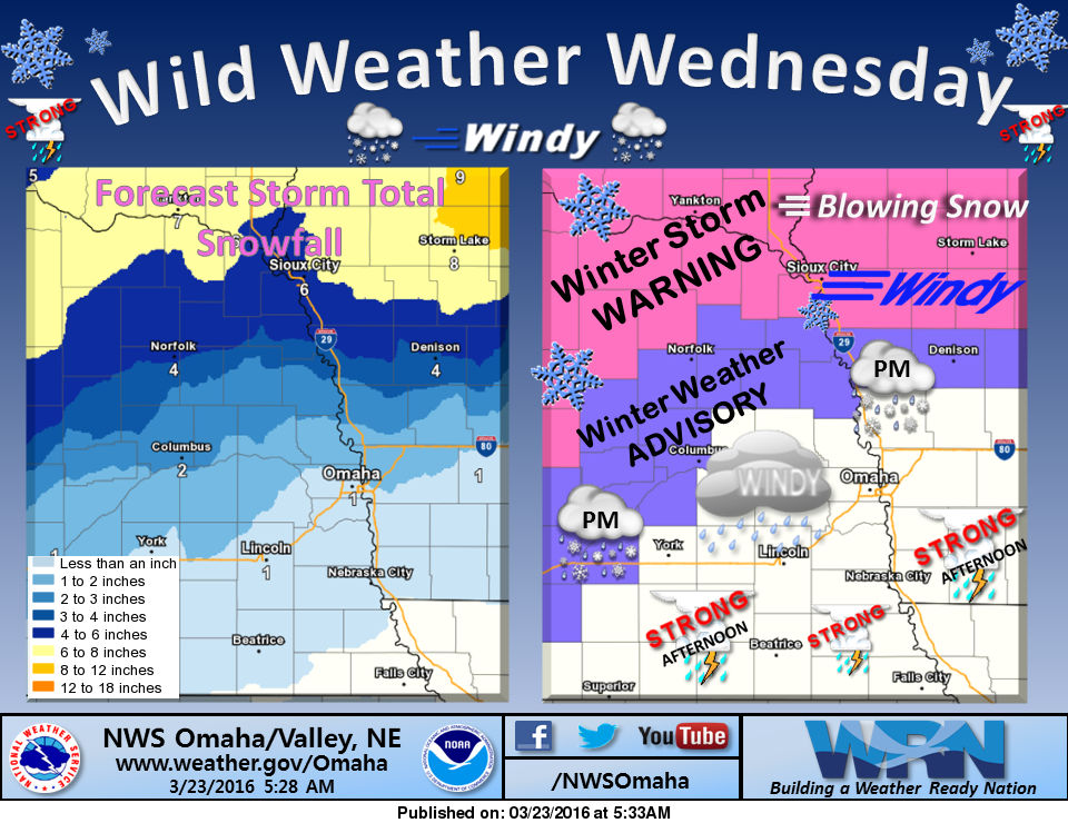 Parts of Nebraska may get 8 inches of snow; Omaha area expecting 1 inch