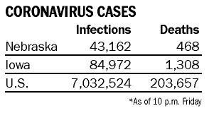 COVID-19 hospitalization rate nears record