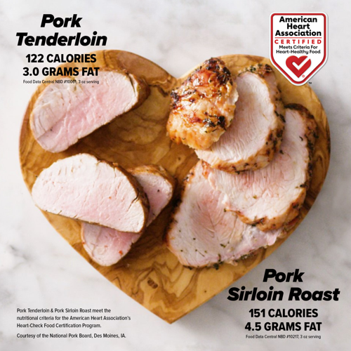 AHA GRAPHICS Heart Pork Slide 3 and 16_01-23-2024 (1).png