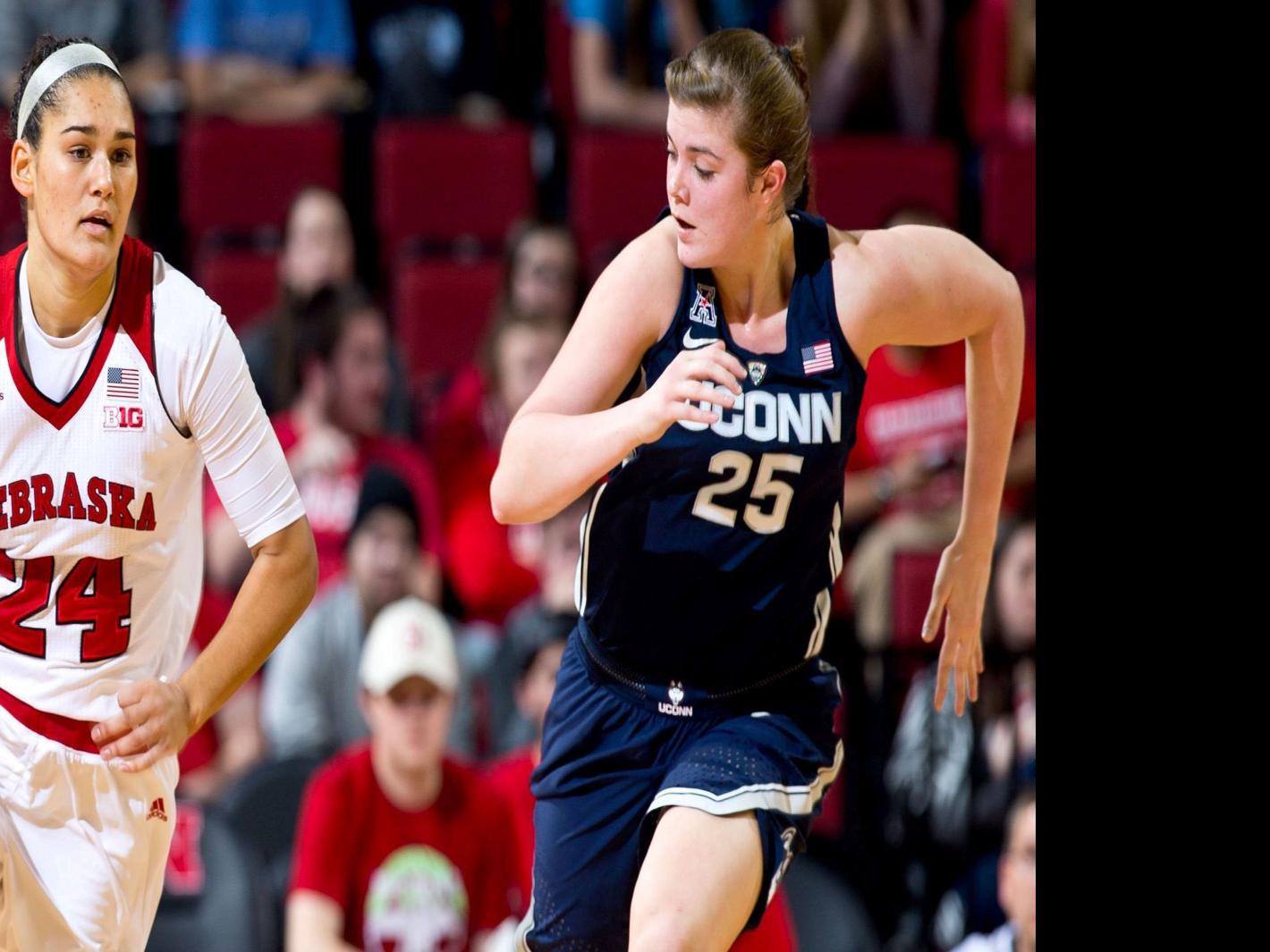 27 Nebraskans Appear On Division I Women S College Basketball
