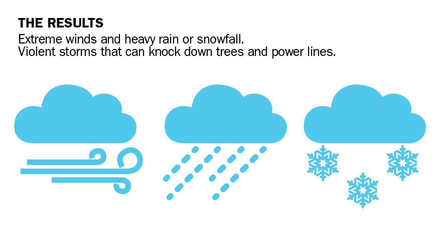 what-exactly-is-a-bomb-cyclone-here-are-some-answers-weather