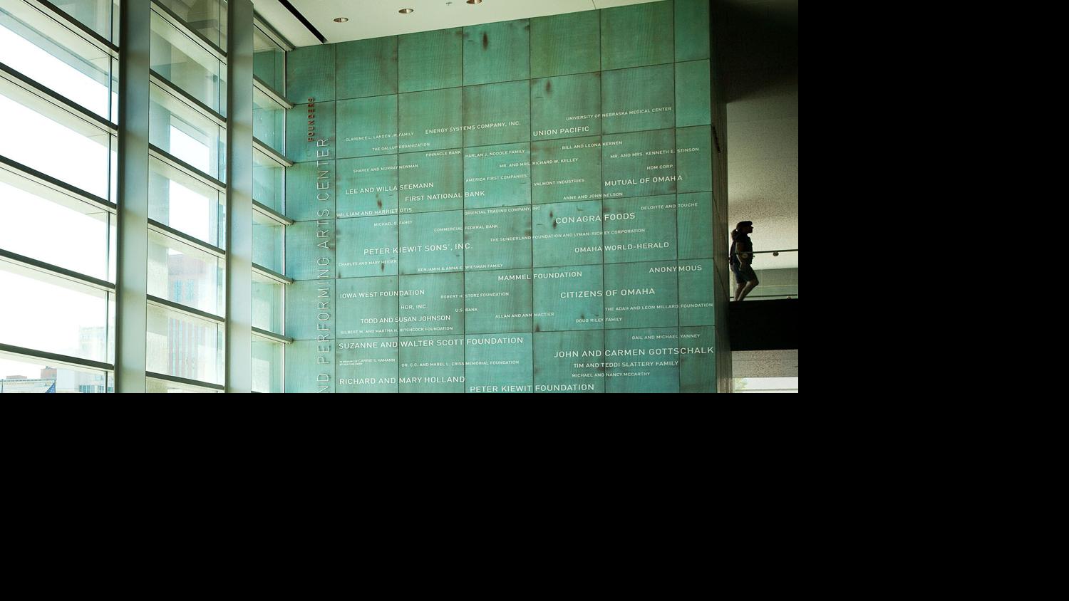 Holland Donors Omaha Com