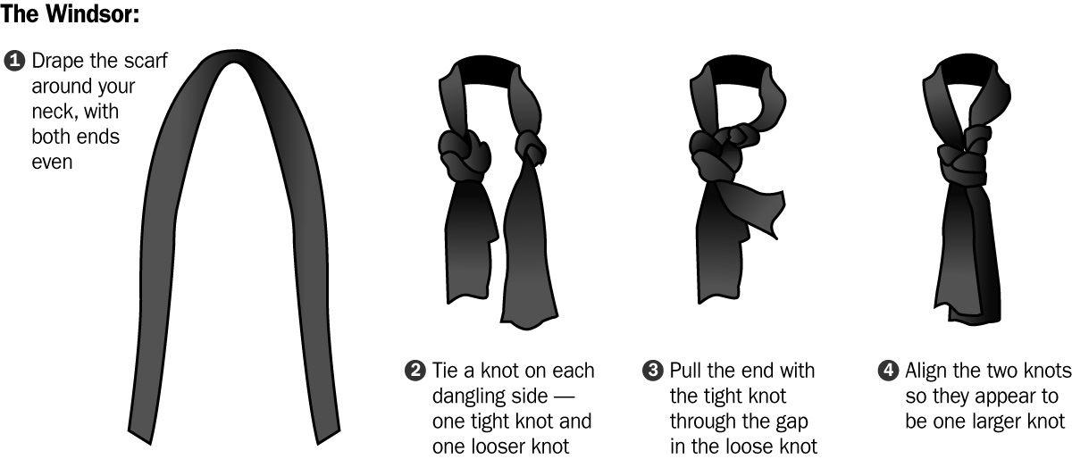 6 Ways To Tie Your Scarf As The Cold Season Approaches Lifestyles Omaha Com
