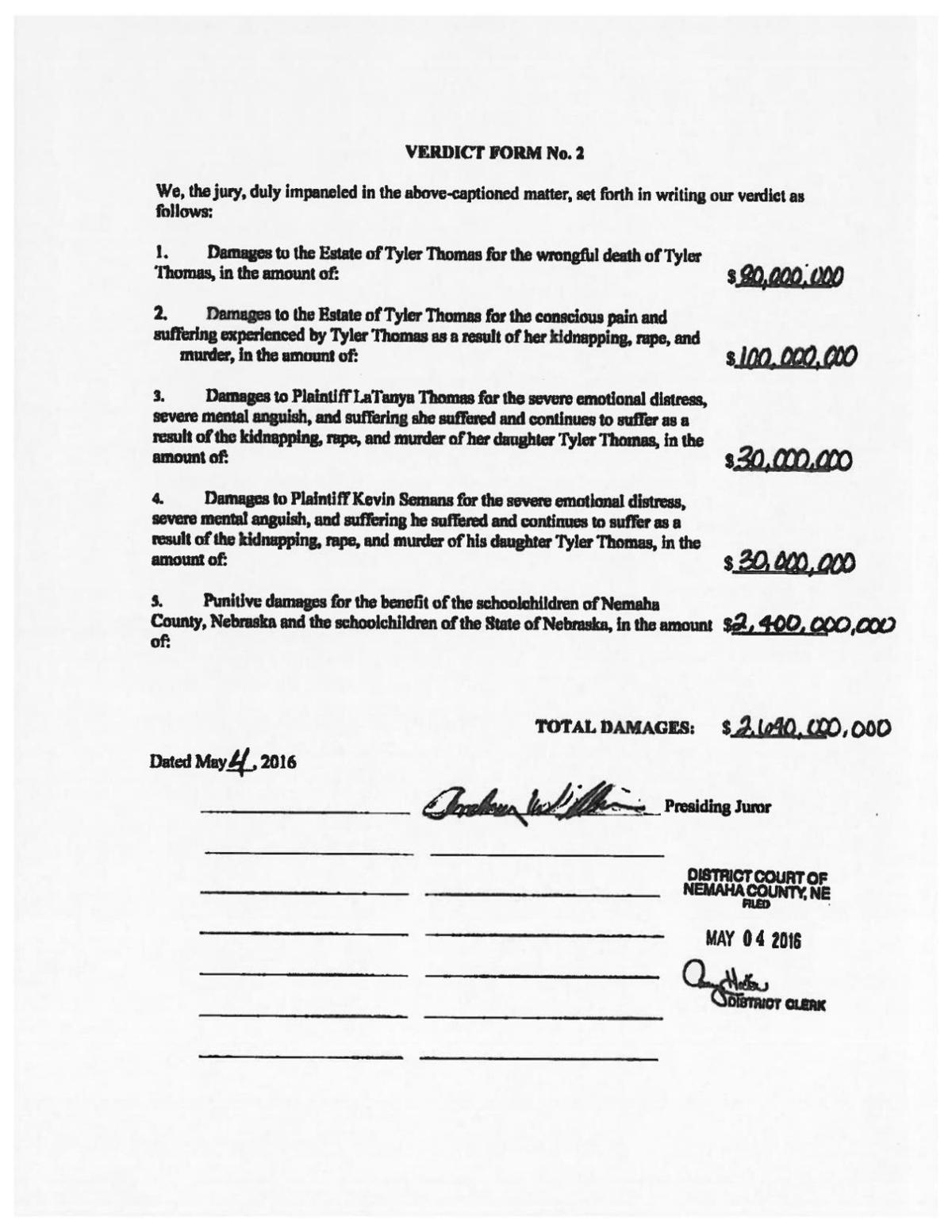 Jury Returns 2 6b Verdict In Wrongful Death Suit Involving Omahan