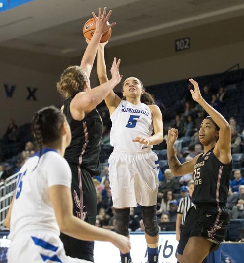 Big Ten Player Of The Year Awaits Creighton Women S Basketball In